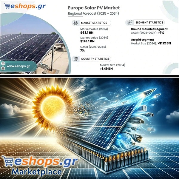 photovoltaic market 2024, 2025, 2026. Αγορά φωτοβολταϊκών, εξελίξεις-προβλέψεις για τα επόμενα χρόνια στην Ελλάδα και στην Ευρώπη